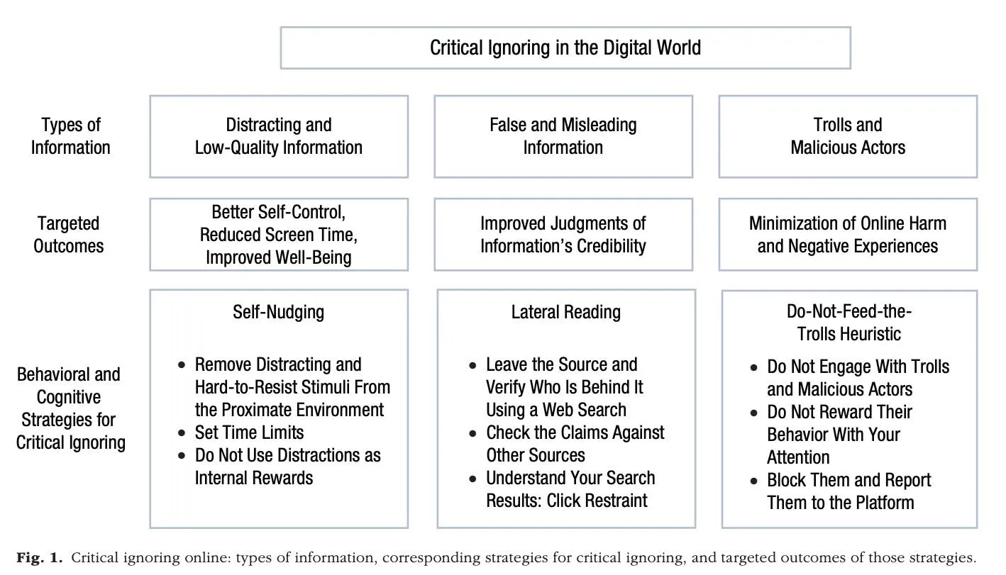 what do you think is the hindrance toward critical thinking